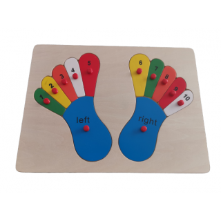 Left Right Foot Puzzle